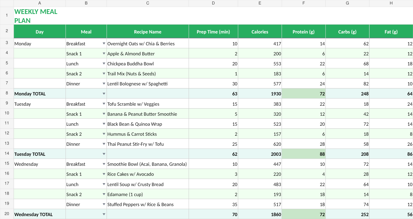 Weekly Meal Plan with fictional example data from the September 2026 workbook