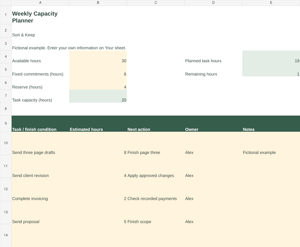 Weekly Capacity Planner fictional example