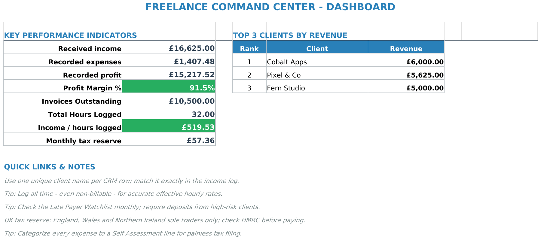Genuine Freelance Command Center workbook view with example data
