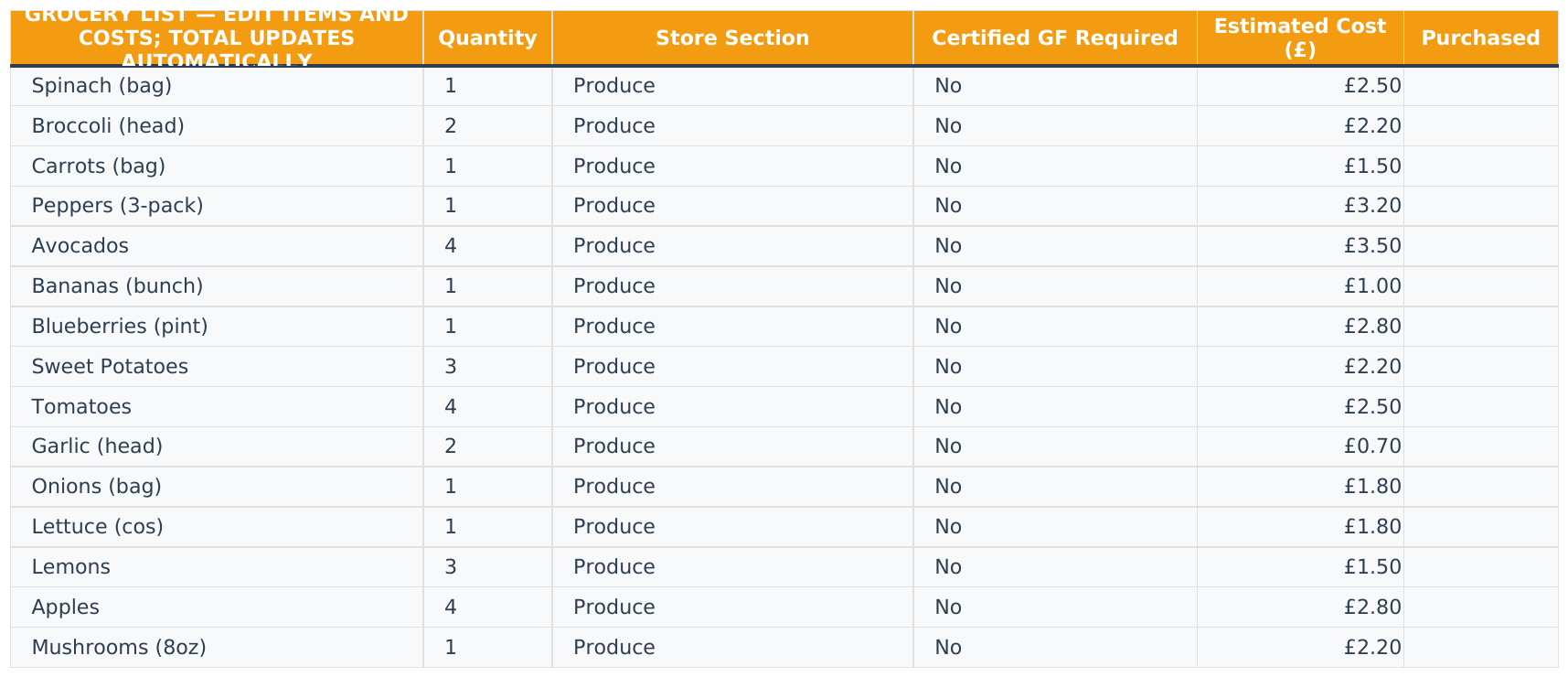 Auto Grocery List: UK example excerpt. Verify ingredients and requirements separately.