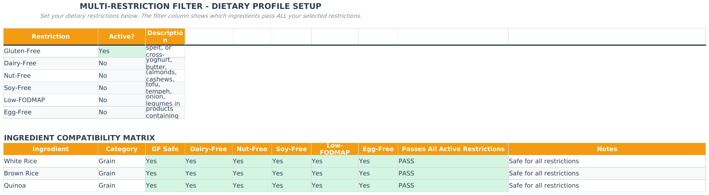 Multi-Restriction Filter: UK example excerpt. Verify ingredients and requirements separately.