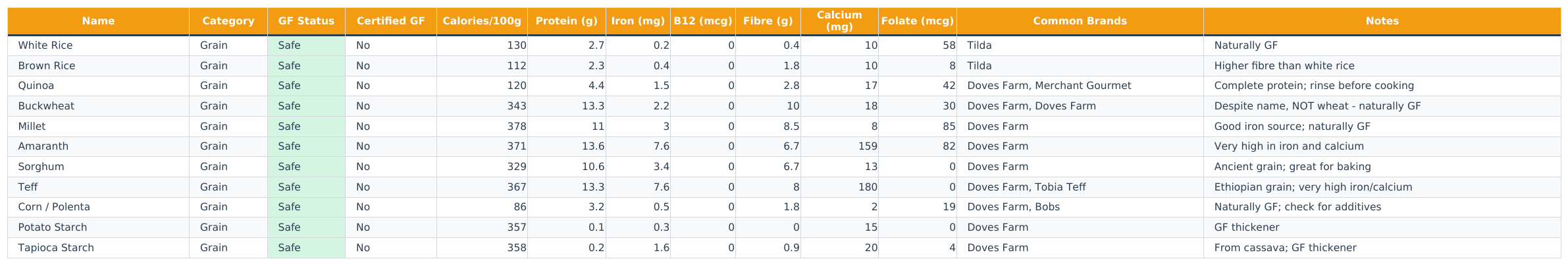 GF Ingredient Database: UK example excerpt. Verify ingredients and requirements separately.