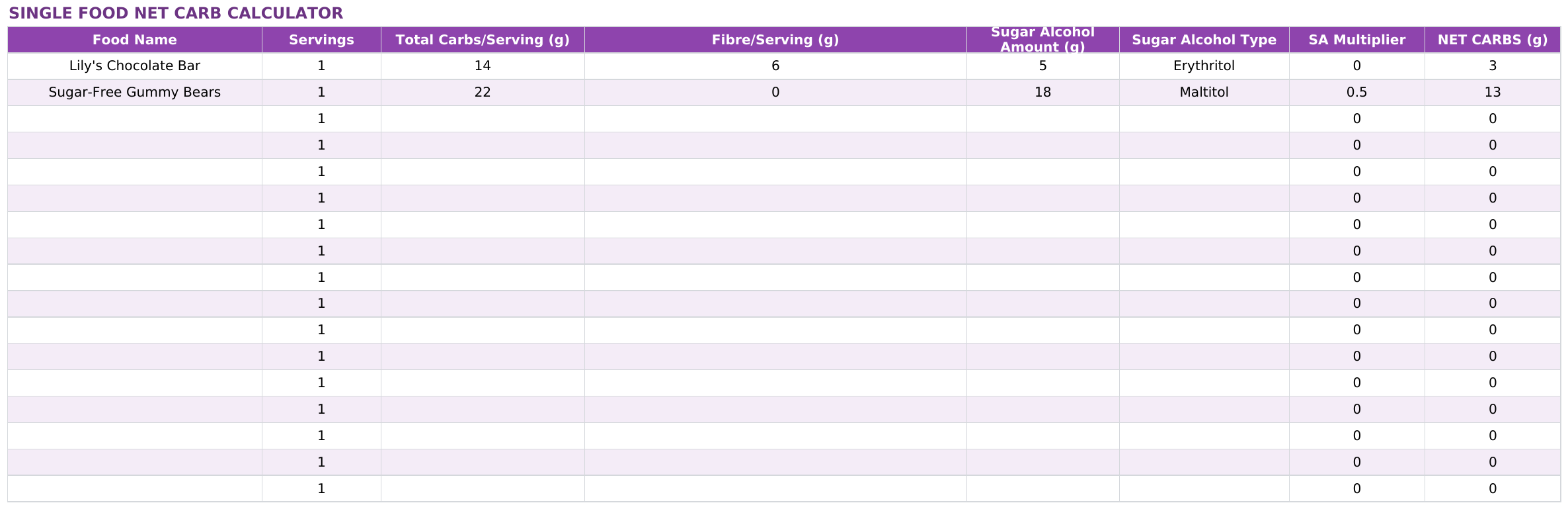 Net Carb Calculator: UK example excerpt.