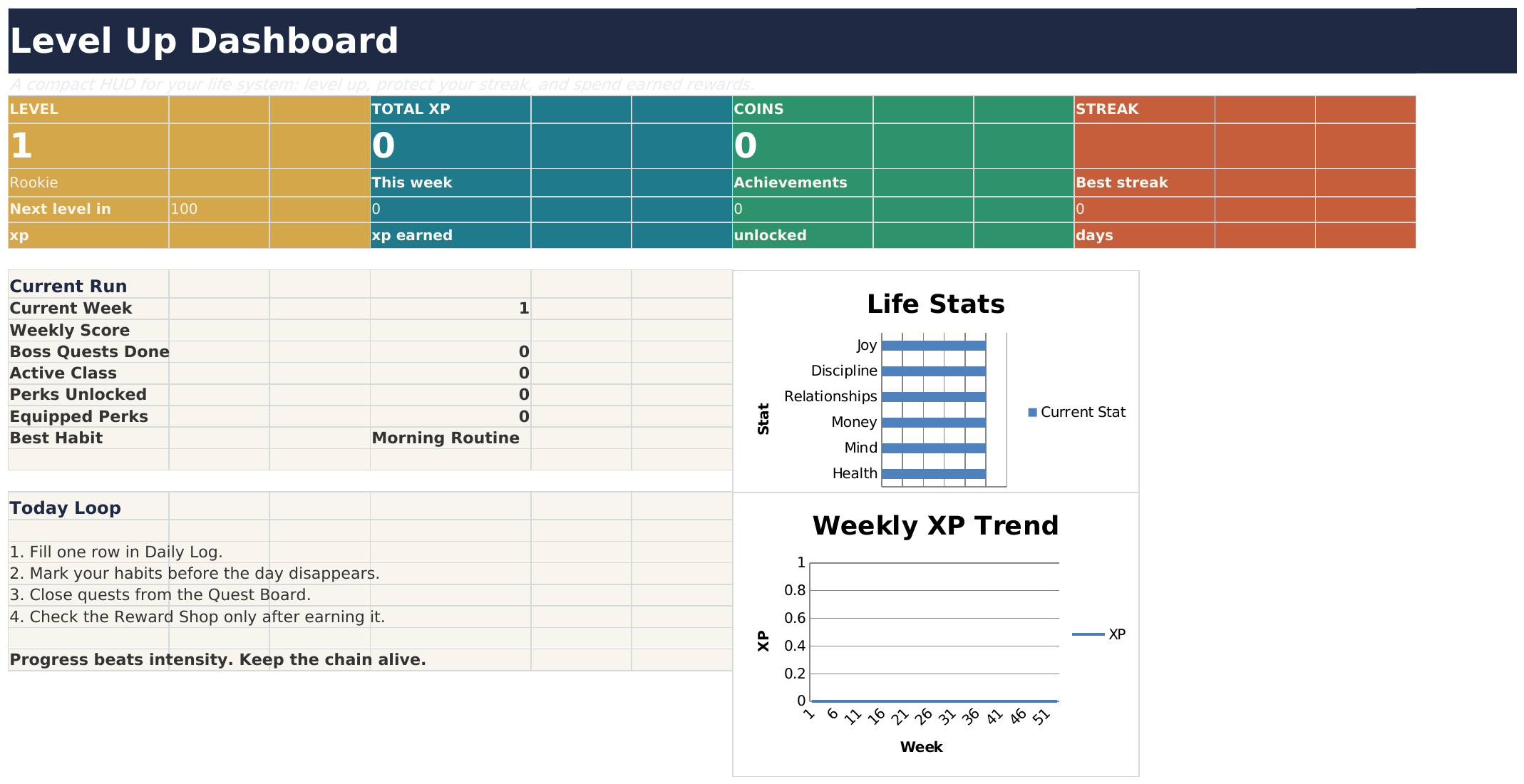 Genuine Level Up Life Planner workbook view with example data