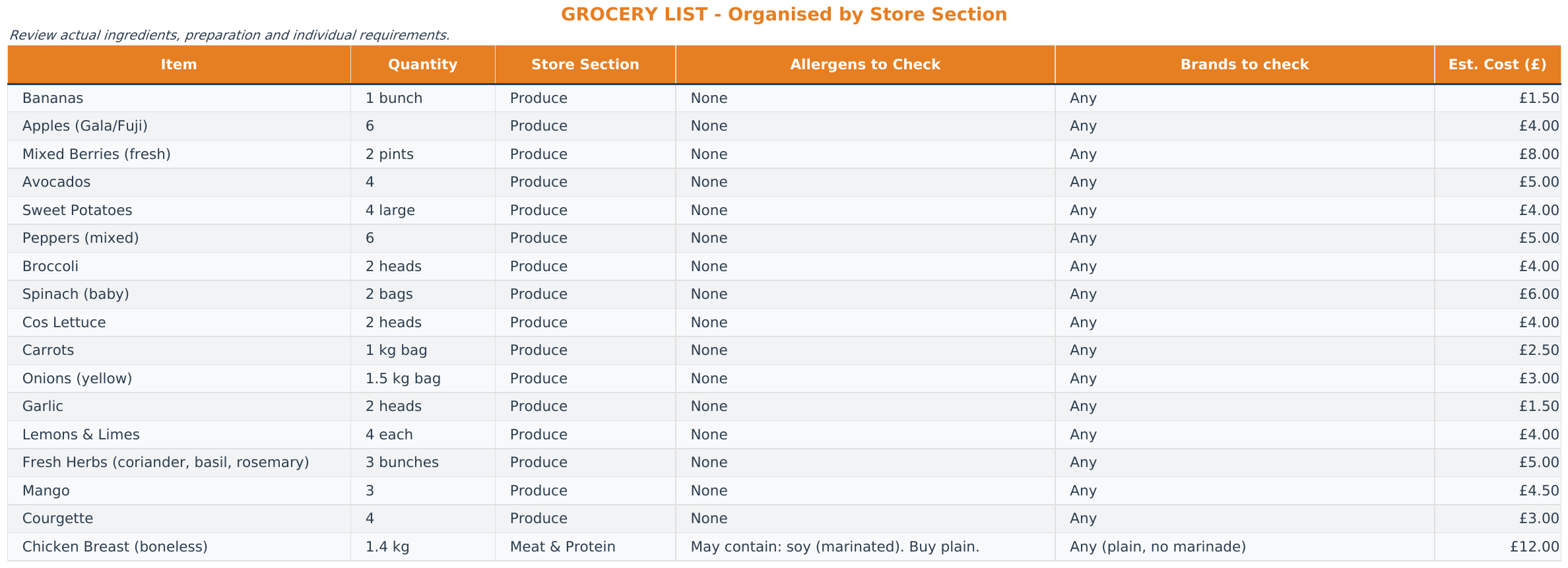 Grocery List: UK fictional example. Check ingredients and individual requirements separately.