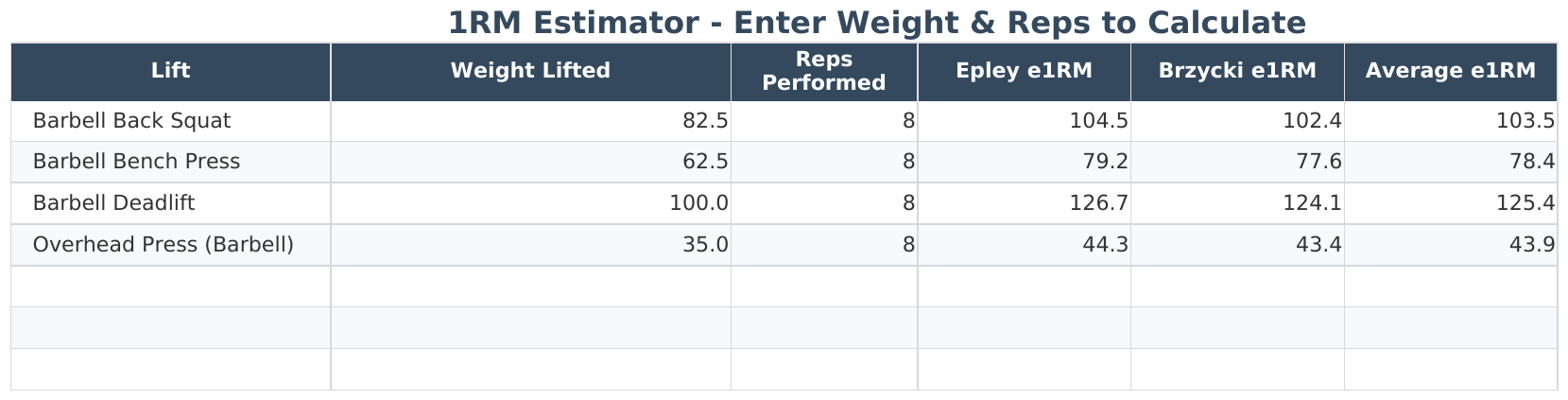 1RM Calculator: UK example excerpt.